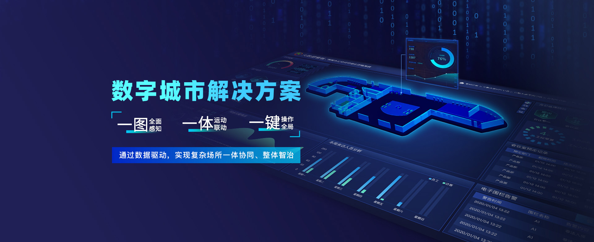 数字城市解决方案