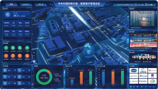 数字城市与智慧城市的区别