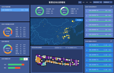 蜂鸟视图：互联网+巡更，大幅提升巡检效率