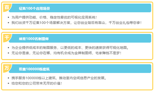 “百千万”计划 “百千万”计划
