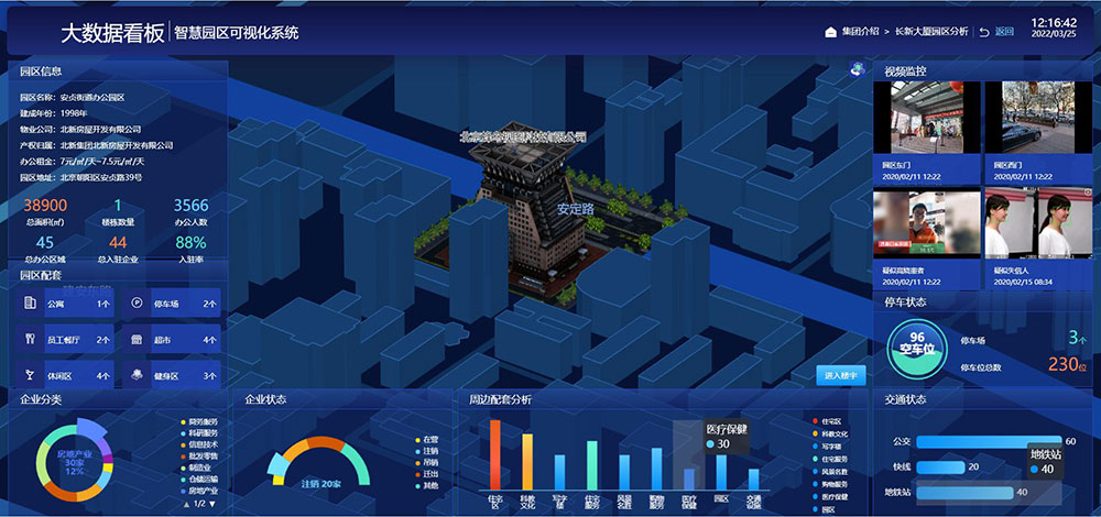 智慧园区可视化系统大数据看板