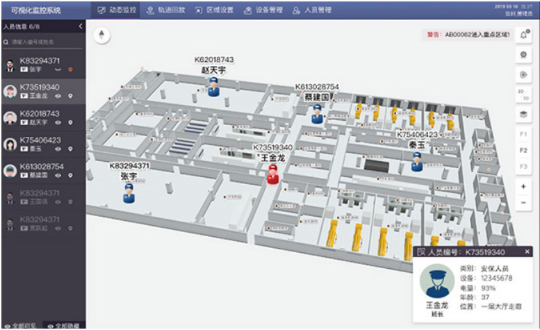 产业园区运营管理系统平台_产业园区运营平台如何搭建(图4) 智能管控