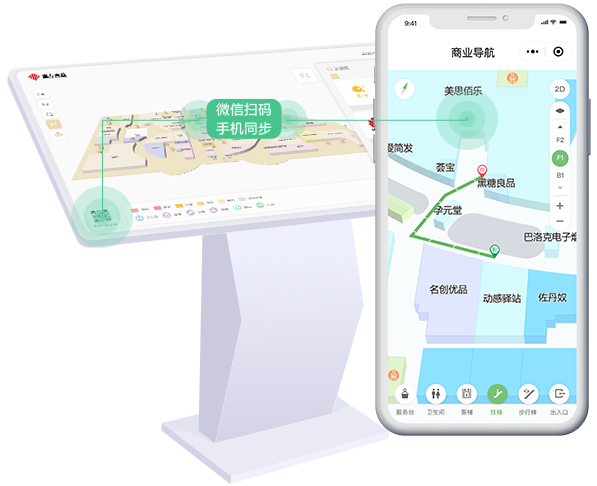 室内定位导航的重要性及应用场景分析