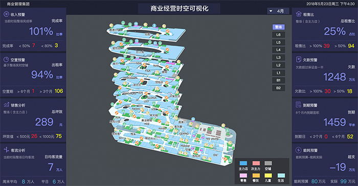 如何制作精准详细的室内三维地图