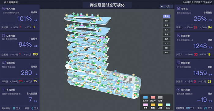 3D可视化室内地图（透视未来的空间导航工具）