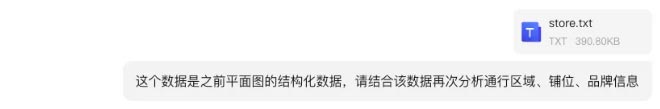 Deepseek + 蜂鸟视图：AI 如何重塑购物中心商业规划？(图6)