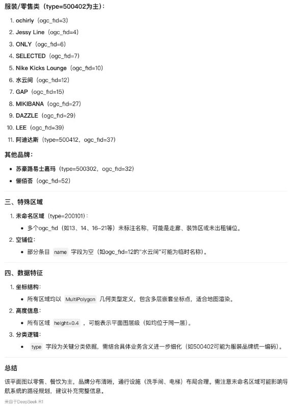 Deepseek + 蜂鸟视图：AI 如何重塑购物中心商业规划？(图8)