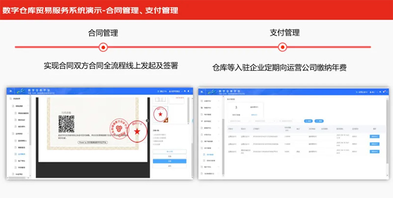 打造“仓储+贸易+金融”一体化数字底座 京东集团数字仓库平台在青岛自贸区成功落地(图5)