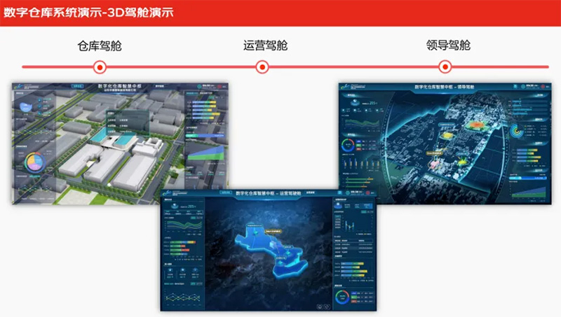 打造“仓储+贸易+金融”一体化数字底座 京东集团数字仓库平台在青岛自贸区成功落地(图6)