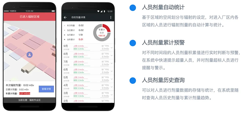 蜂鸟视图 · 核电厂空间智能应急平台：重构高安全场景的数字化响应体系(图4)