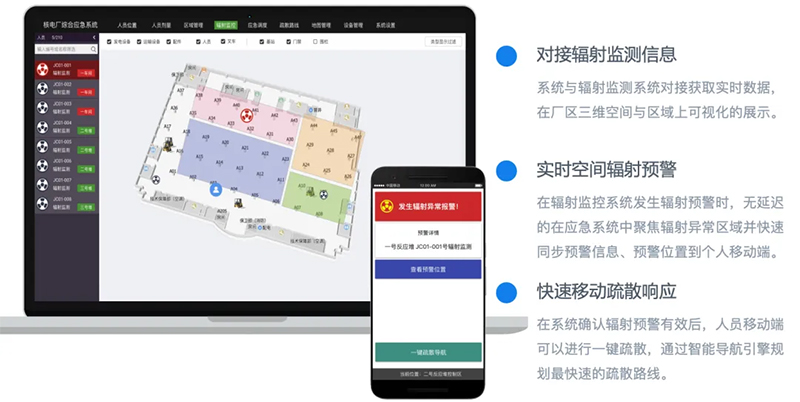 蜂鸟视图 · 核电厂空间智能应急平台：重构高安全场景的数字化响应体系(图5)