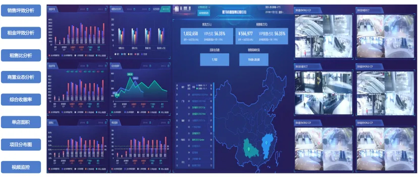 资产证券化时代，商业地产为什么一定要把资产“看清楚、说清楚”？(图2)