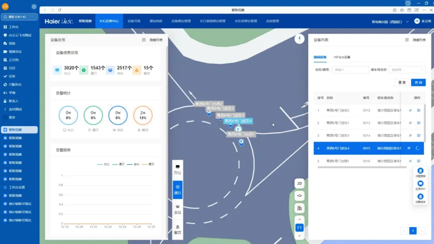 资产证券化时代，商业地产为什么一定要把资产“看清楚、说清楚”？(图4)