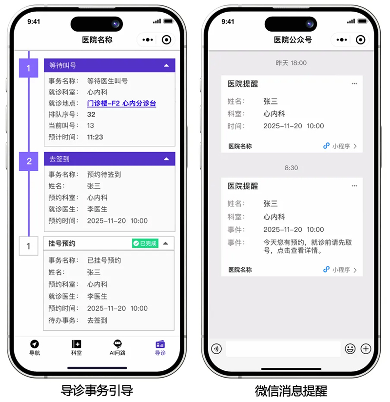 空间数字化赋能智慧医院蜂鸟视图助力医疗服务与医院管理的系统性升级(图10)