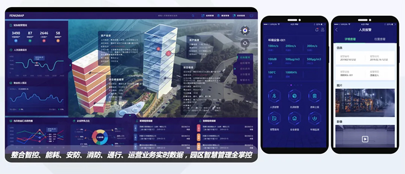 蜂鸟视图：从“看不清”到“一图掌控”，重构园区数字化管理新范式(图2)