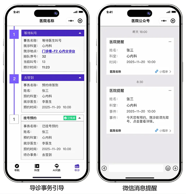 蜂鸟视图：以空间数字化技术打造全栈式智慧医院解决方案(图5)