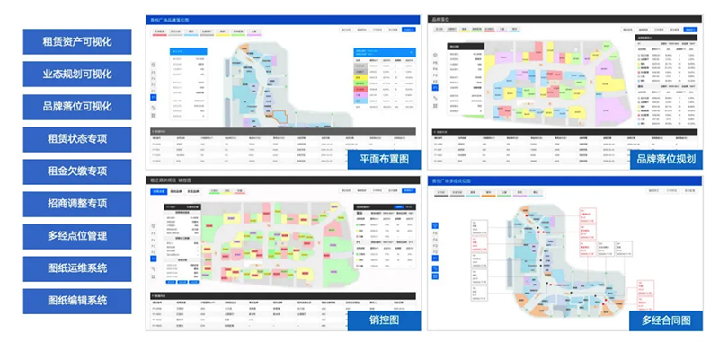 蜂鸟视图：依托大型家电集团项目实践，以3D可视化赋能集团资产管理数字化升级(图7)