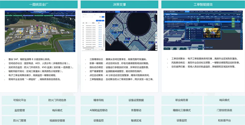 蜂鸟视图｜以空间数字孪生，构筑能源行业智慧管控新底座(图10)