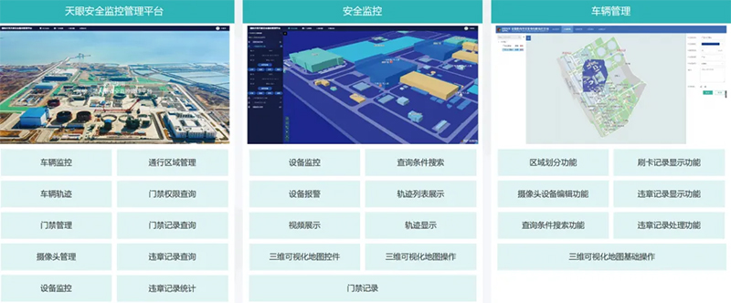 蜂鸟视图｜以空间数字孪生，构筑能源行业智慧管控新底座(图11)