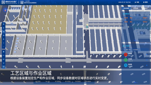 污水处理厂系统