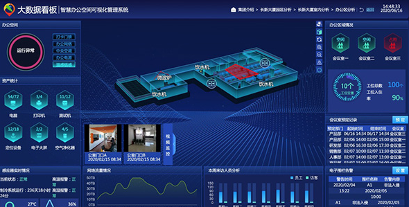 2026蜂鸟视图：工位与资产管理系统选型指南与实施方案全(图1)