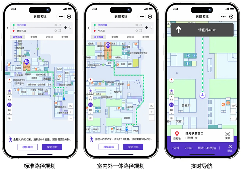 智慧医院如何让就医更方便、管理更高效？蜂鸟视图给出新方案(图2)