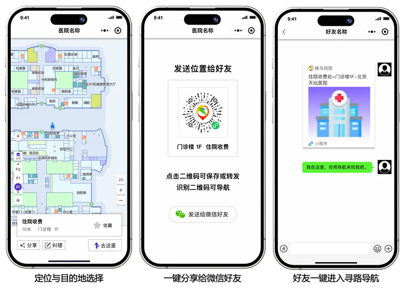 智慧医院如何让就医更方便、管理更高效？蜂鸟视图给出新方案(图4)