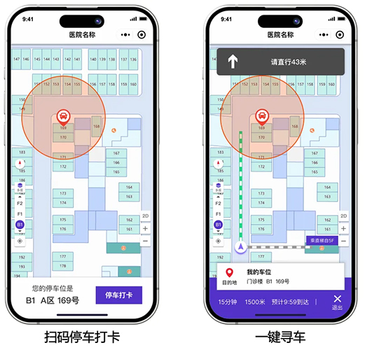 智慧医院如何让就医更方便、管理更高效？蜂鸟视图给出新方案(图9)