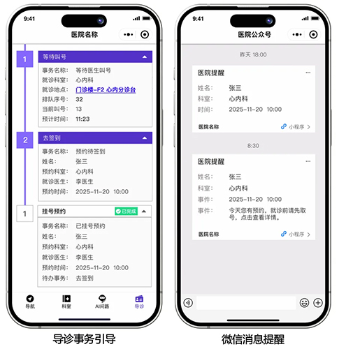 智慧医院如何让就医更方便、管理更高效？蜂鸟视图给出新方案(图10)
