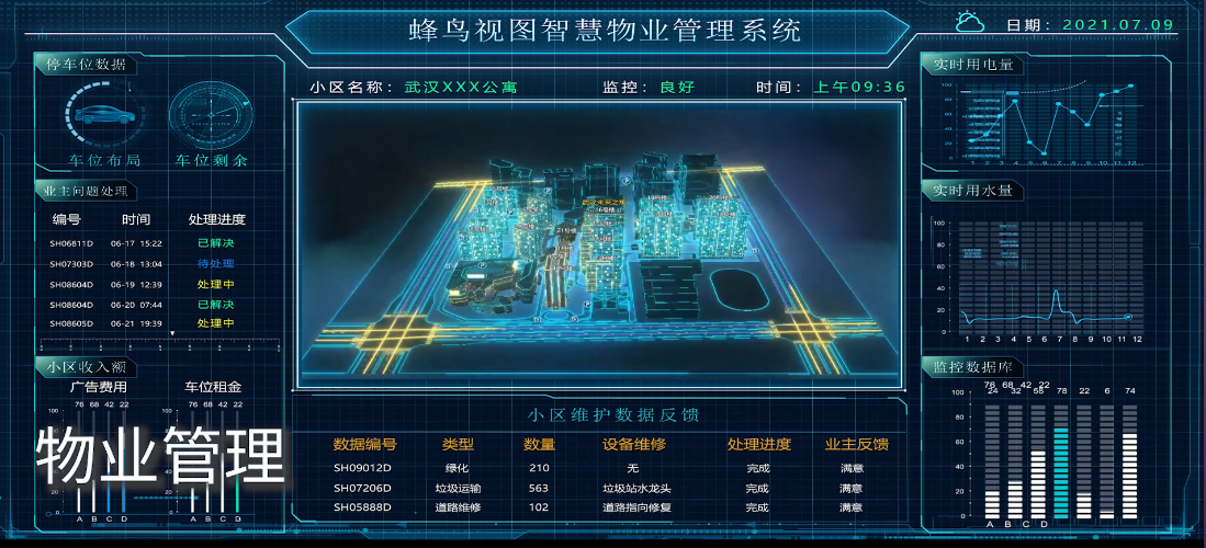 智慧物流可视化系统私有化部署怎么选？附优质服务商推荐(图1)