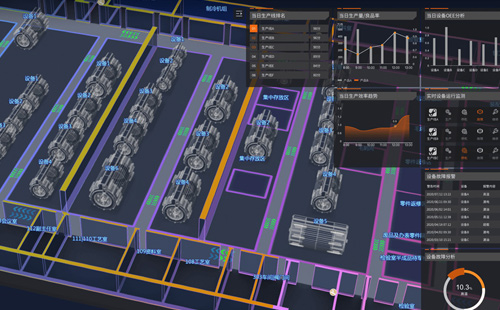 生产设备管理