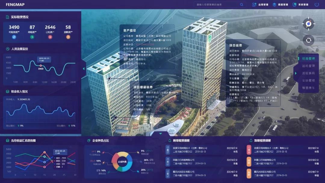 大数据“网红”——数据中台,离你的企业到底有多远?(图9) sjzt09.jpg